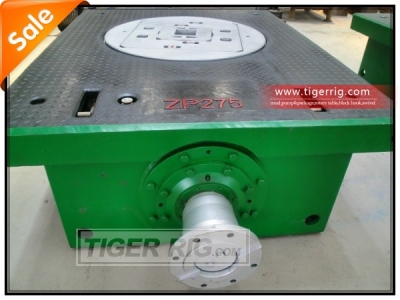 Drilling Rig Rotary Table