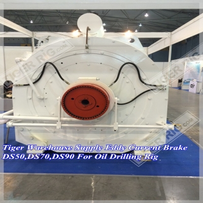 Magnetic Eddy Current Brakes